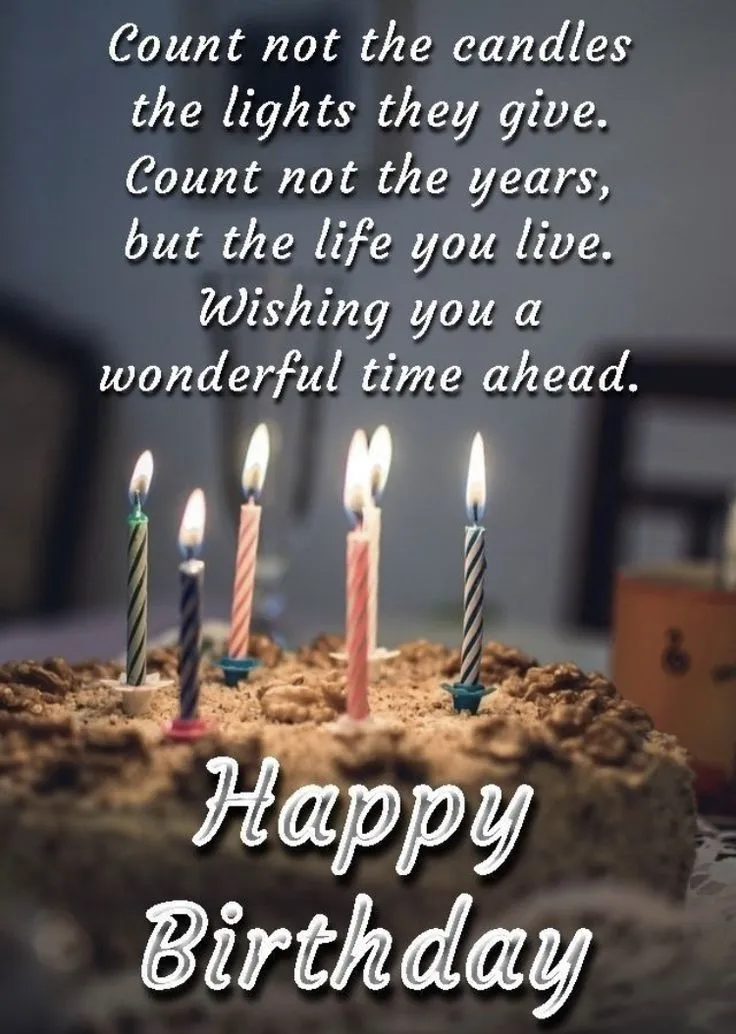Happy Birthday Images With Quotes